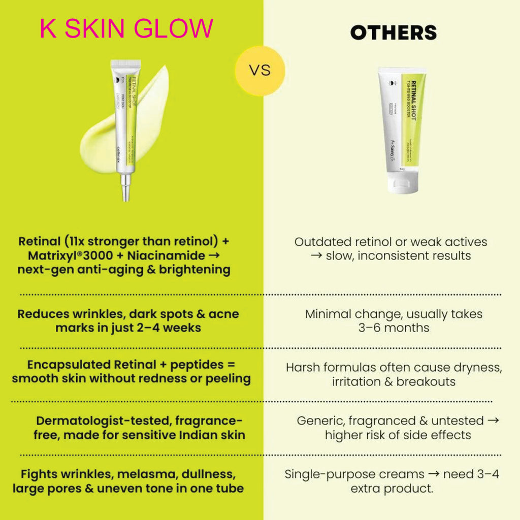 K Skin Glow Retinal Shot Tightening Booster
