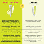 K Skin Glow Retinal Shot Tightening Booster