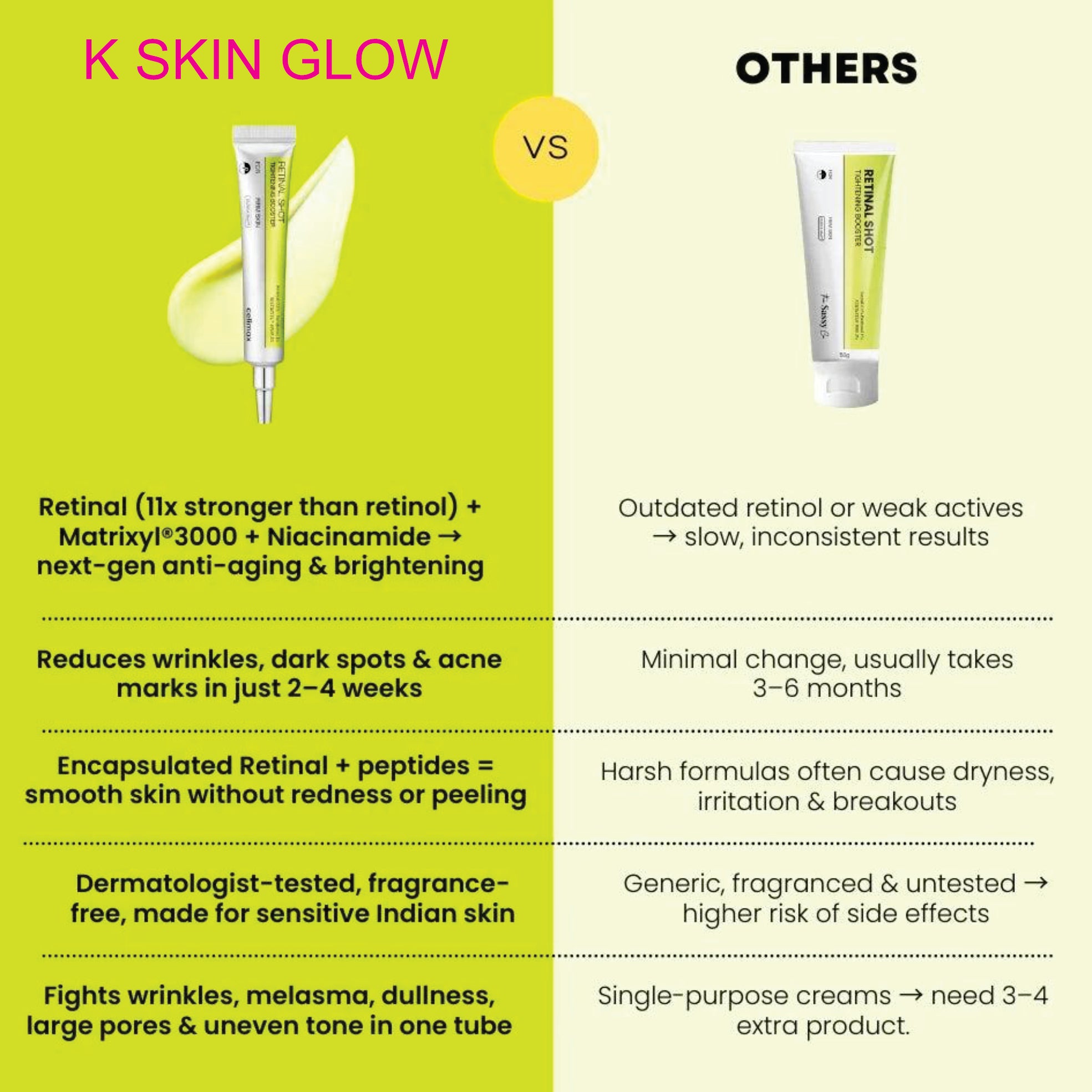 K Skin Glow Retinal Shot Tightening Booster
